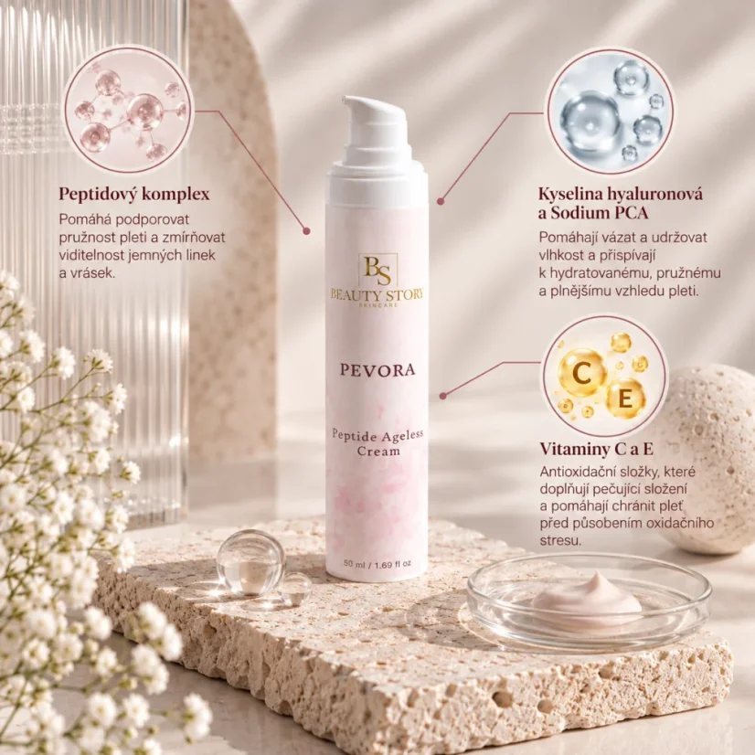 PEVORA Peptide Ageless Cream