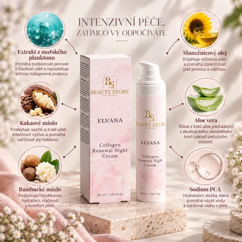 ELVANA Collagen Renewal Night Cream