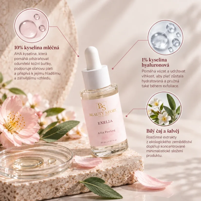 EXELIA AHA Renewal Peel