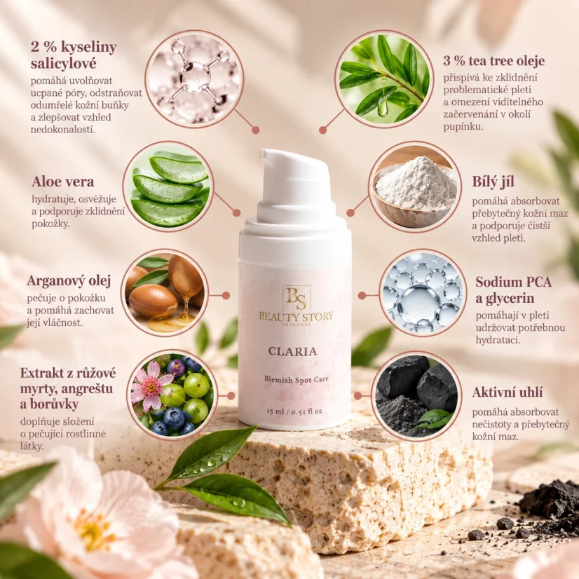 CLARIA Blemish Spot Care