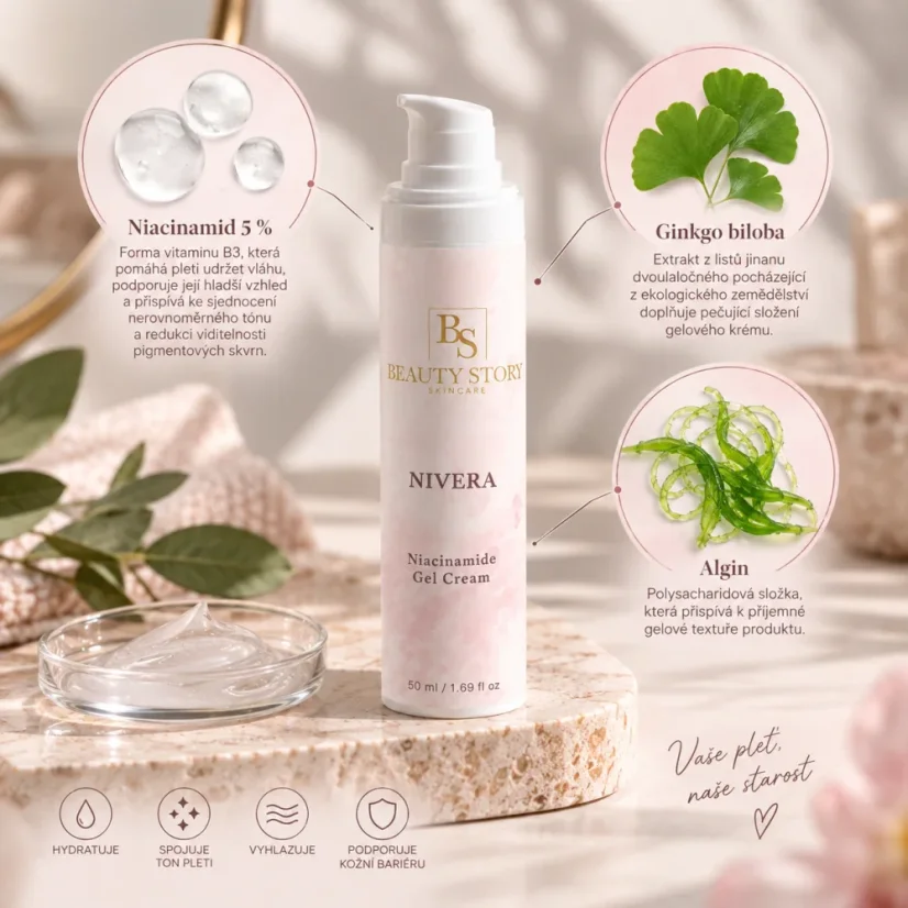 NIVERA Niacinamide Gel Cream