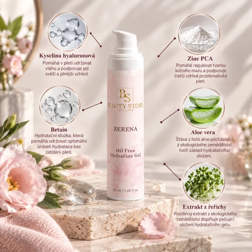 ZERENA Oil Free Hydration Gel