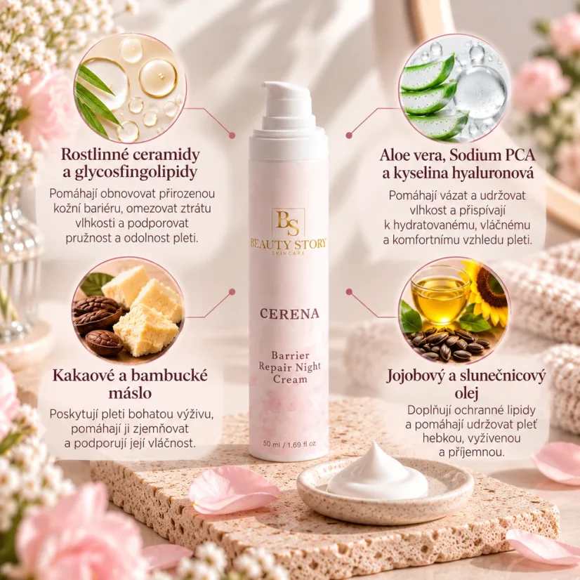 CERENA Barrier Repair Night Cream