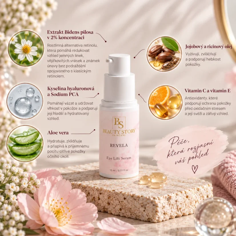 REVELA Eye Lift Serum